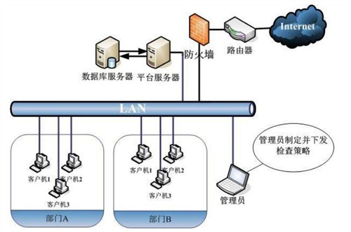 昆山優(yōu)良樓宇智能化 蘇州鉆之冠智能科技，值得信賴的智能家居系統(tǒng)供應伙伴