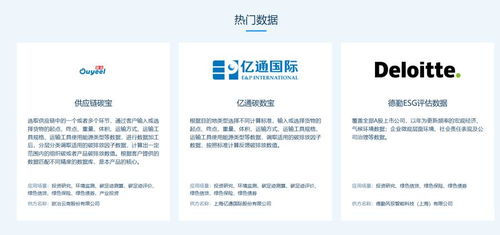 數(shù)據(jù)要素與綠色低碳共振 上海數(shù)交所碳板塊上線，引領(lǐng)數(shù)字內(nèi)容制作服務(wù)新篇章